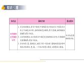 3.7  整理与复习课件PPT