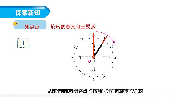 5.1 图形的旋转课件PPT07