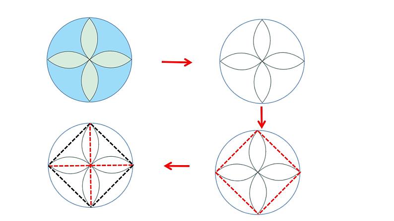 六年级上册数学同步拓展课件－画圆   人教版   12张第5页