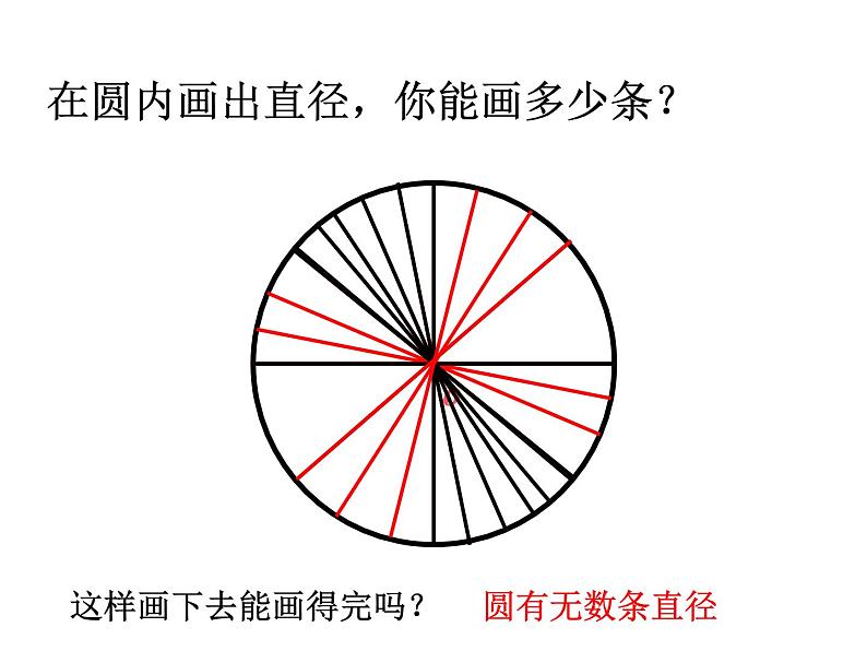 六年级数学上册课件-五 圆的认识 青岛版（共16张PPT）08