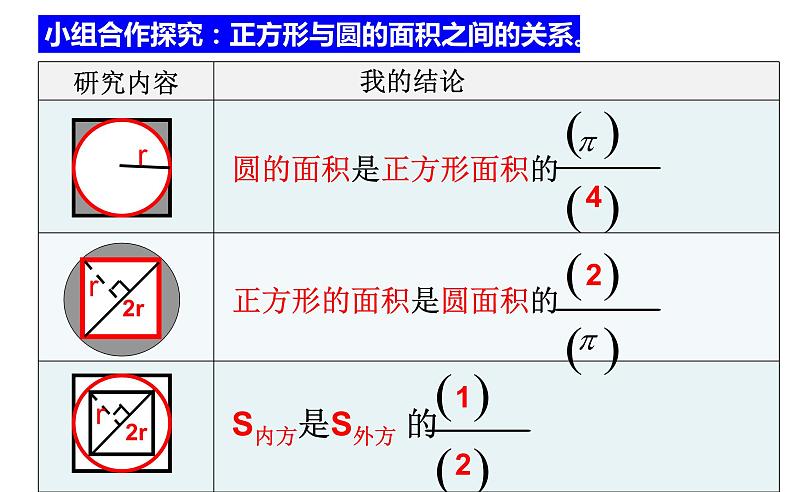 六年级上册数学课件-《方圆之间》 西师大版第4页