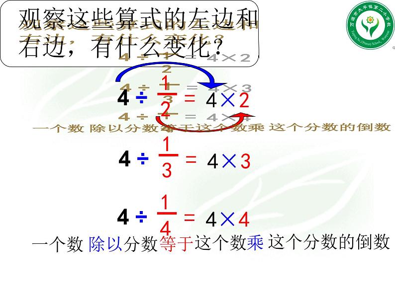 六年级上册数学课件--一个数除以分数 (1) (共  21 张ppt) 西师大版第6页