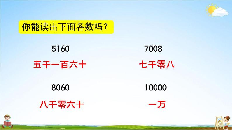 人教版二年级数学下册《7-8 万以内数的写法》教学课件PPT优秀公开课第2页