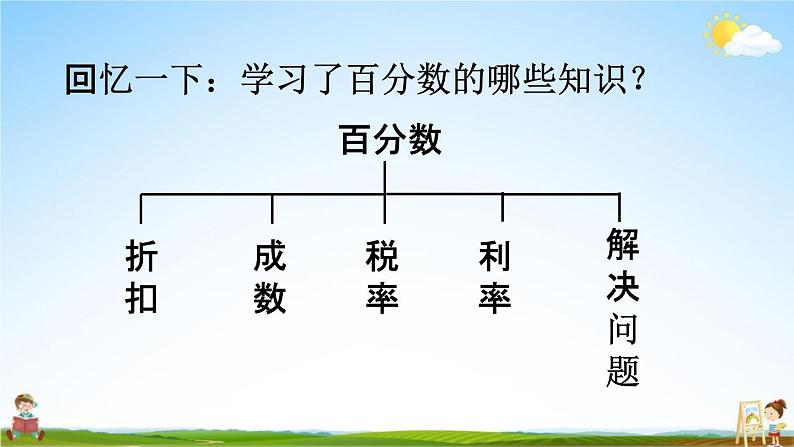 人教版六年级数学下册《2-6 练习二》教学课件PPT优秀公开课第2页