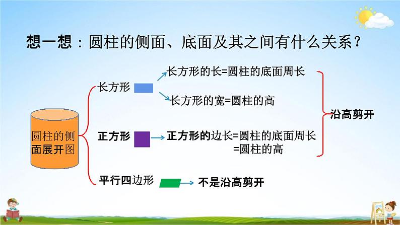 人教版六年级数学下册《3-1-2 练习三》教学课件PPT优秀公开课第5页