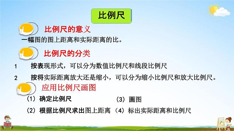 人教版六年级数学下册《4-4 整理和复习》教学课件PPT优秀公开课第8页