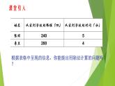 六年級上冊數(shù)學(xué)課件-《比的意義》 西師大版