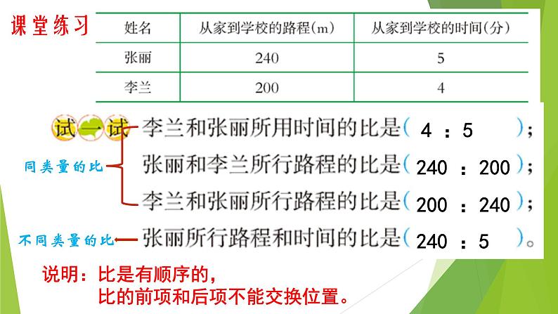 六年级上册数学课件-《比的意义》 西师大版06