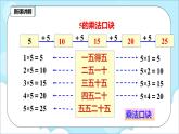 人教版小學(xué)數(shù)學(xué)二年級上冊4.2《5的乘法口訣》課件+教案