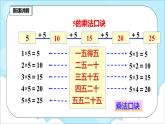 人教版小学数学二年级上册4.2《5的乘法口诀》课件+教案