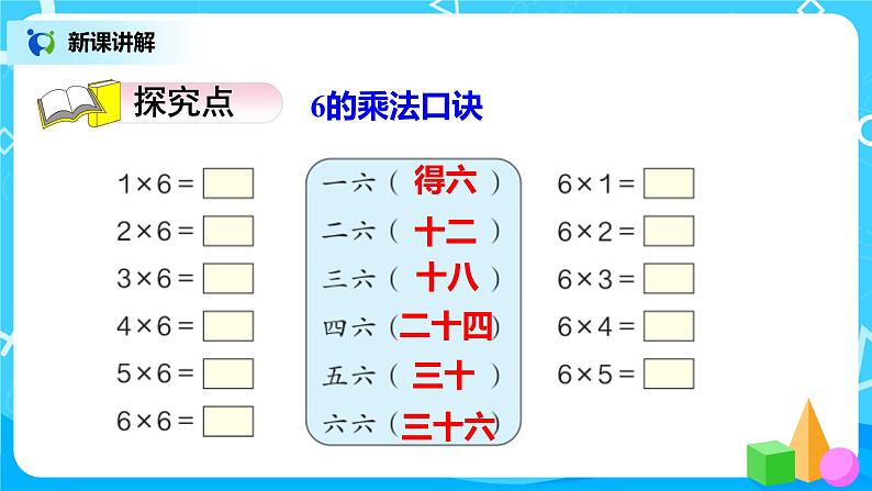 人教版小学数学二年级上册4.6《6的乘法口诀》课件第5页