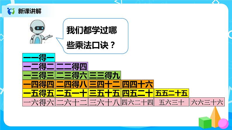 人教版小学数学二年级上册4.6《6的乘法口诀》课件第6页