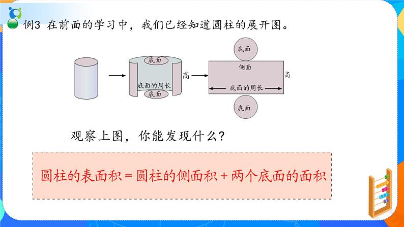 人教版数学六下3.2圆柱的表面积 课件(共21张PPT）第3页