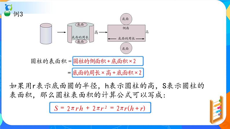 人教版数学六下3.2圆柱的表面积 课件(共21张PPT）第6页