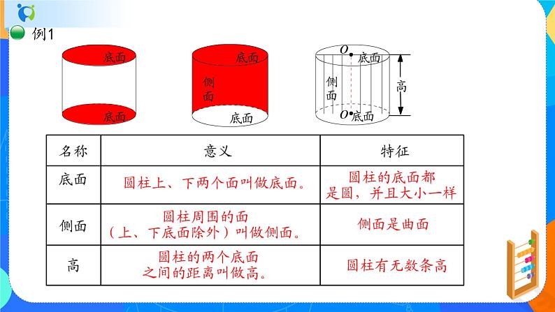 人教版数学六下3.1圆柱的认识 课件(共19张PPT）第8页