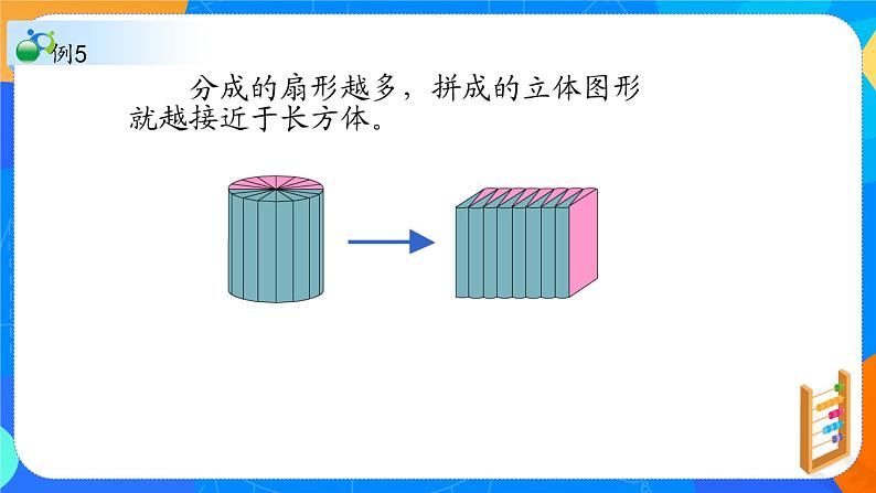 人教版数学六下3.3圆柱的体积 课件（共17张PPT）05