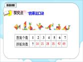 人教版小学数学二年级上册6.1《7的乘法口诀》课件+教案