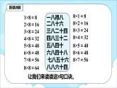 人教版小学数学二年级上册6.2《平年、闰年的认识》课件+教案