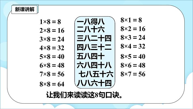 人教版小学数学二年级上册6.2《平年、闰年的认识》课件+教案04