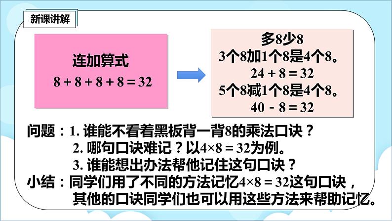 人教版小学数学二年级上册6.2《平年、闰年的认识》课件+教案05