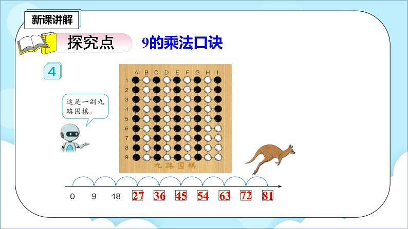 人教版小学数学二年级上册6.4《9的乘法口诀》课件+教案04