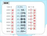 人教版小学数学二年级上册6.4《9的乘法口诀》课件+教案