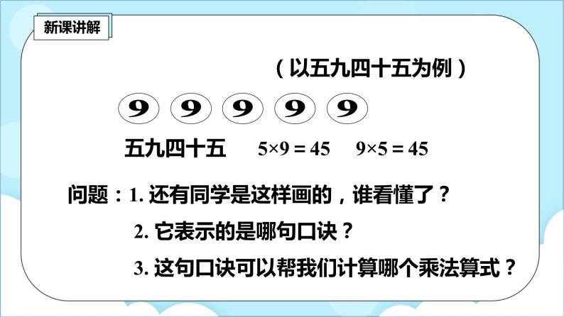 人教版小学数学二年级上册6.4《9的乘法口诀》课件+教案08