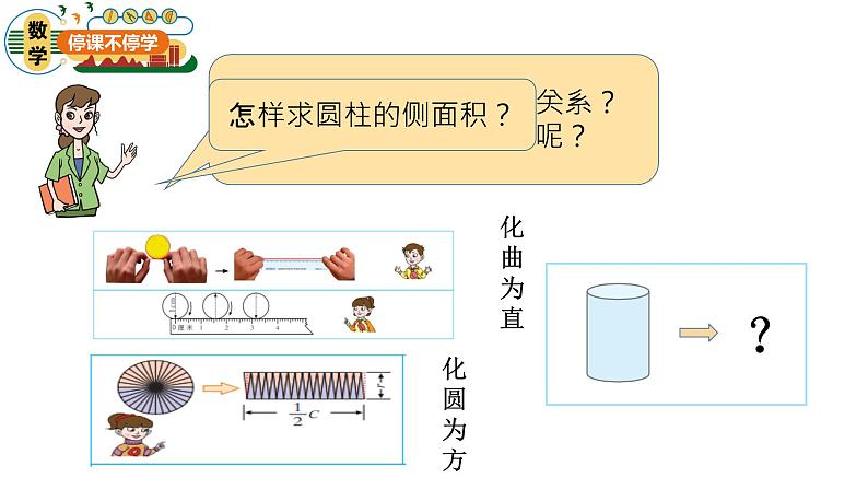 五年级 第四单元 第2课时《圆柱的表面积》课件PPT第7页