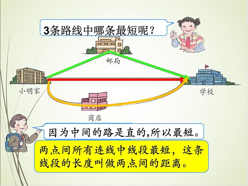 人教版数学四下5.1.3 三角形的三边关系（课件）第4页