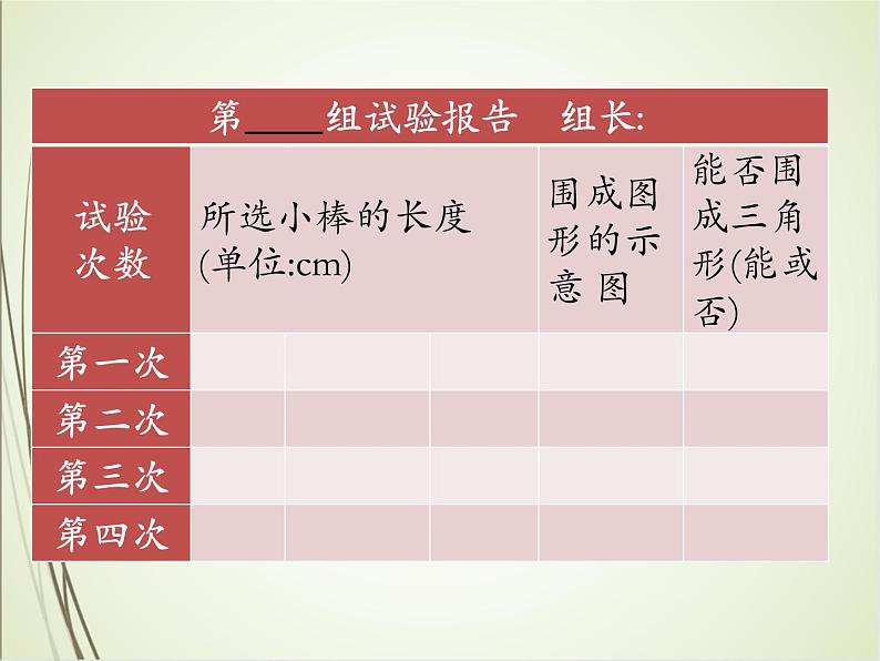人教版数学四下5.1.3 三角形的三边关系（课件）第7页