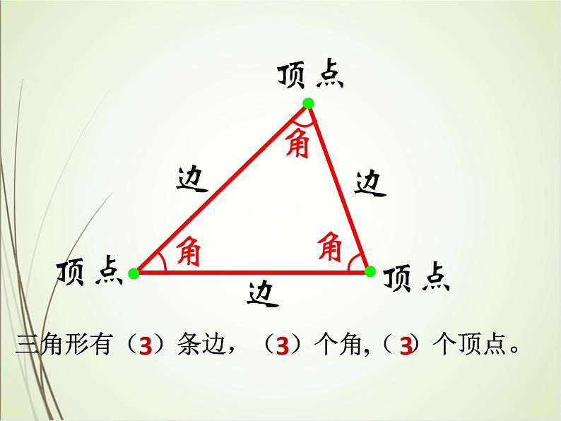 人教版数学四下5.1.1 三角形的认识ppt课件+教案+同步练习08