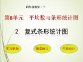 人教版数学四下8.2 复式条形统计图ppt课件+教案+同步练习