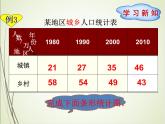 人教版数学四下8.2 复式条形统计图ppt课件+教案+同步练习