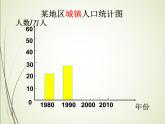 人教版数学四下8.2 复式条形统计图ppt课件+教案+同步练习