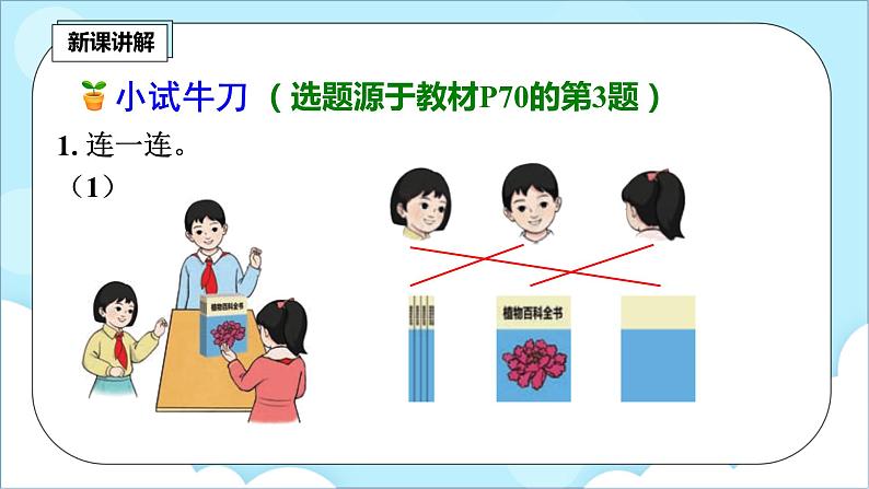 人教版小学数学二年级上册5.2《观察立体图形》课件+教案07