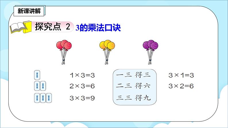 人教版小学数学二年级上册4.3《2、3的乘法口诀》课件+教案06