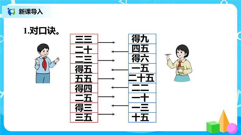 人教版小学数学二年级上册4.4《4的乘法口诀》课件+教案02