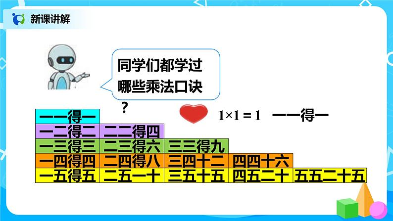 人教版小学数学二年级上册4.4《4的乘法口诀》课件+教案05