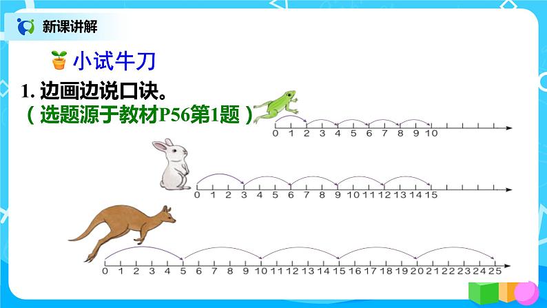 人教版小学数学二年级上册4.4《4的乘法口诀》课件+教案07