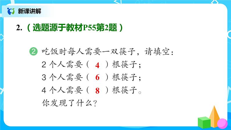 人教版小学数学二年级上册4.4《4的乘法口诀》课件+教案08