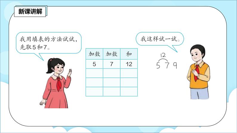 人教版小学数学二年级上册8.2《组合》课件+教案05