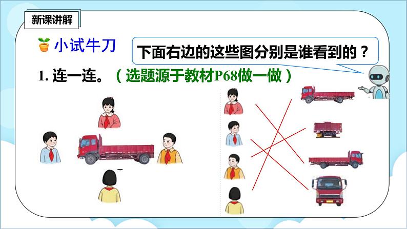 人教版小学数学二年级上册5.1《观察物体》课件第7页