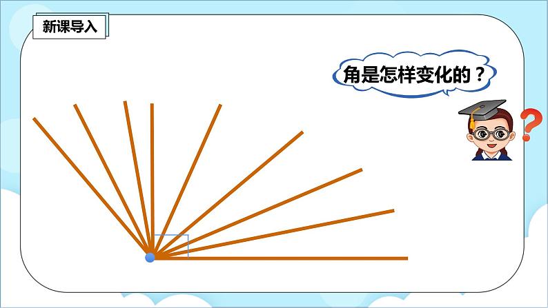 人教版小学数学二年级上册3.3《锐角、钝角的认识》课件+教案02