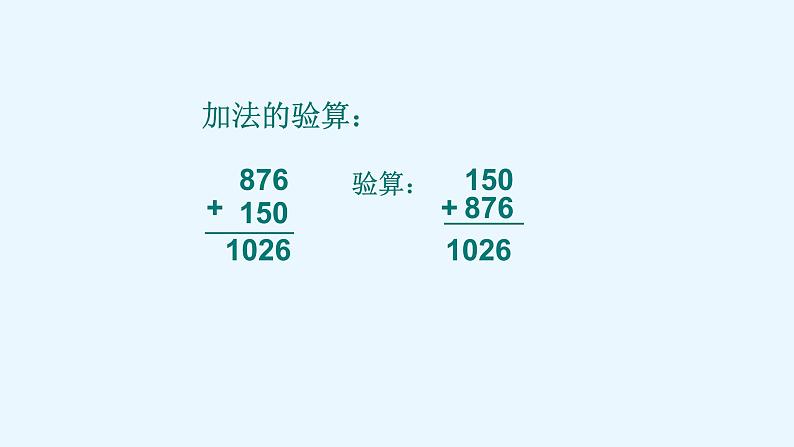 人教版数学四年级下册《运算定律——加法运算定律》课件第7页