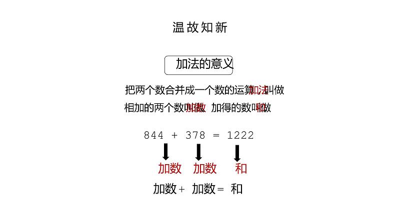 人教版数学四年级下册《四则运算——加、减法的意义和各部分之间的关系》课件第4页