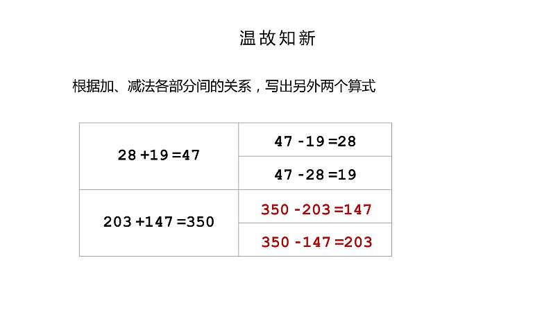 人教版数学四年级下册《四则运算——加、减法的意义和各部分之间的关系》课件第8页