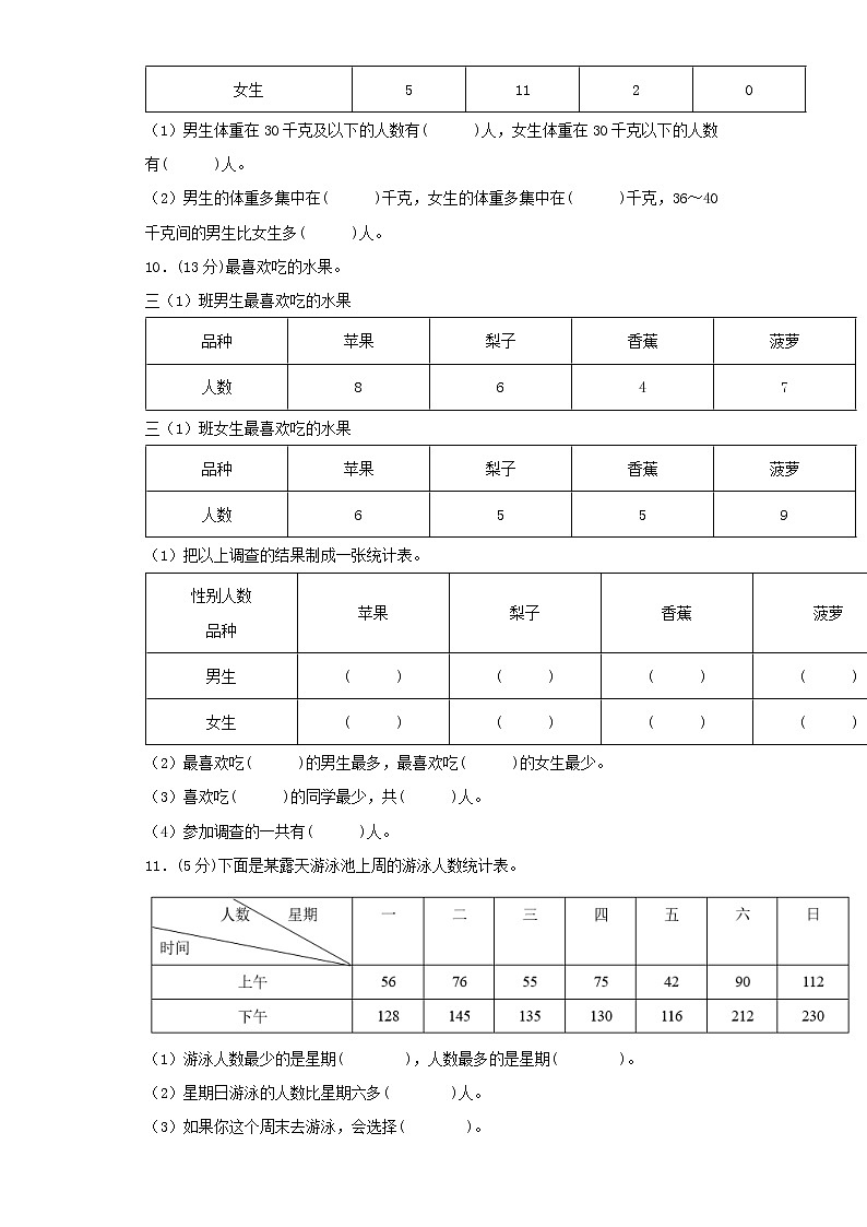 【精品】人教版三年级下册常考题特训第三单元复式统计表检测卷（五）（word版，含答案）第3页
