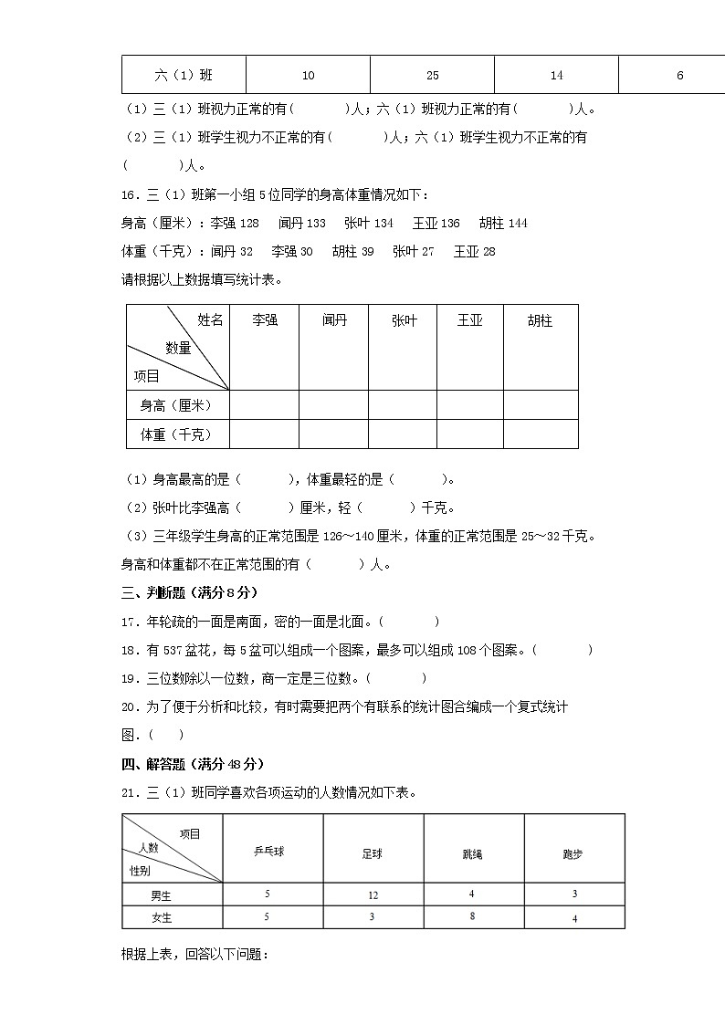 【精品】人教版三年级下册常考题特训第三单元复式统计表检测卷（二）（word版，含答案）第3页