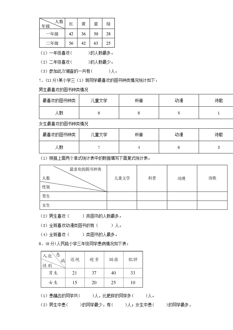 【精品】人教版三年级下册常考题特训第三单元复式统计表检测卷（一）（word版，含答案）第2页