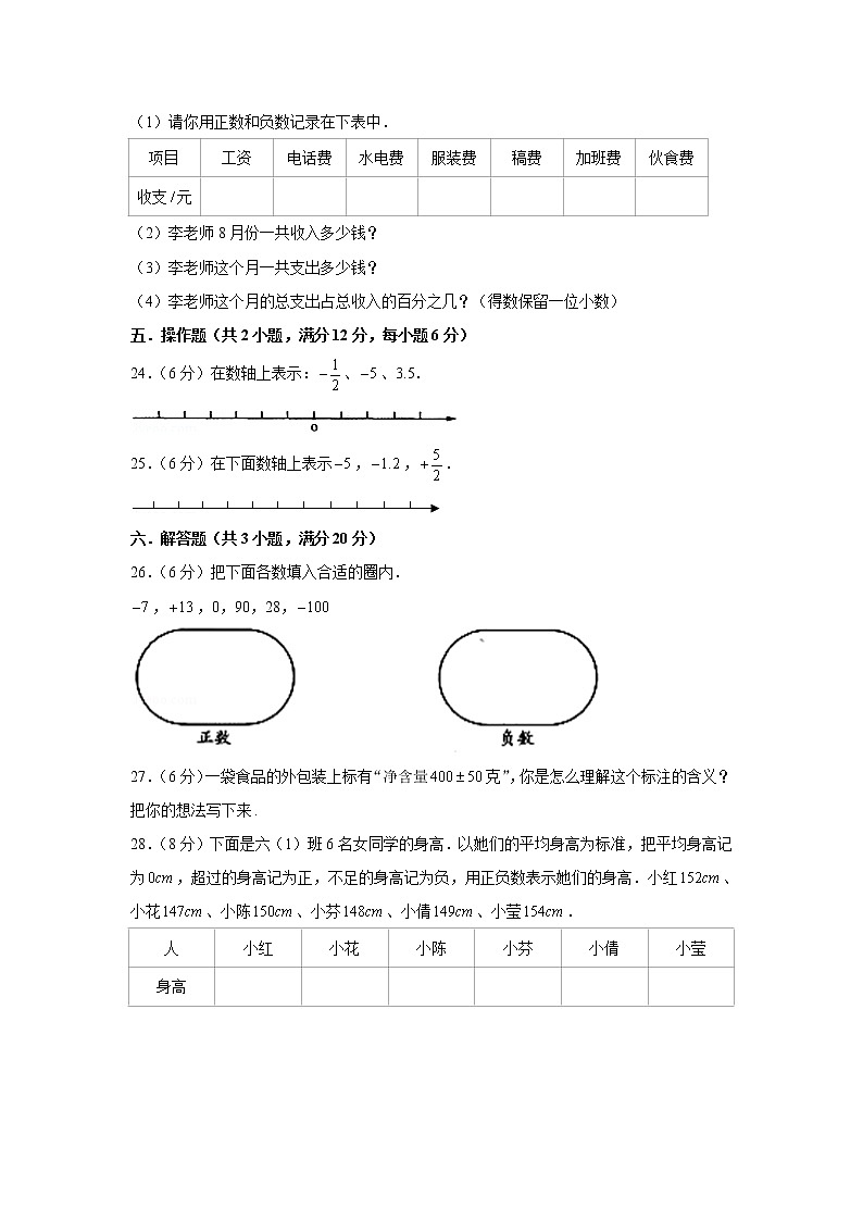 人教版六下第一单元负数单元检测卷（一）第3页